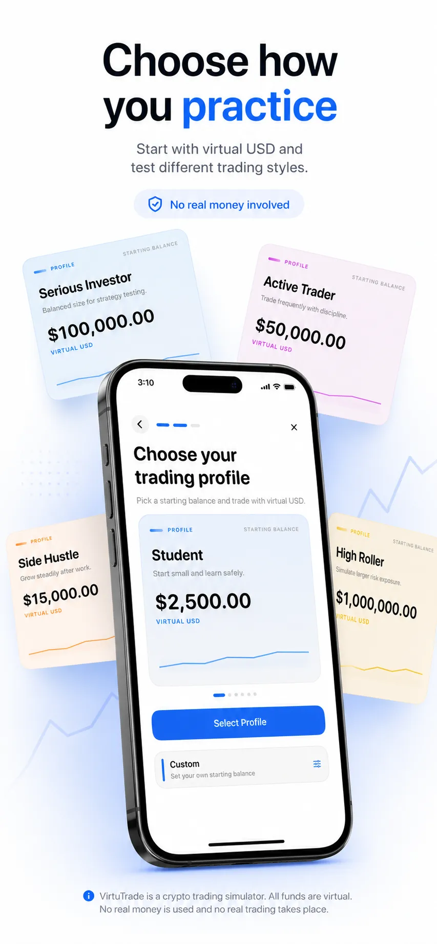 Choose a trading profile and a starting balance in virtual USD to practice different trading styles.