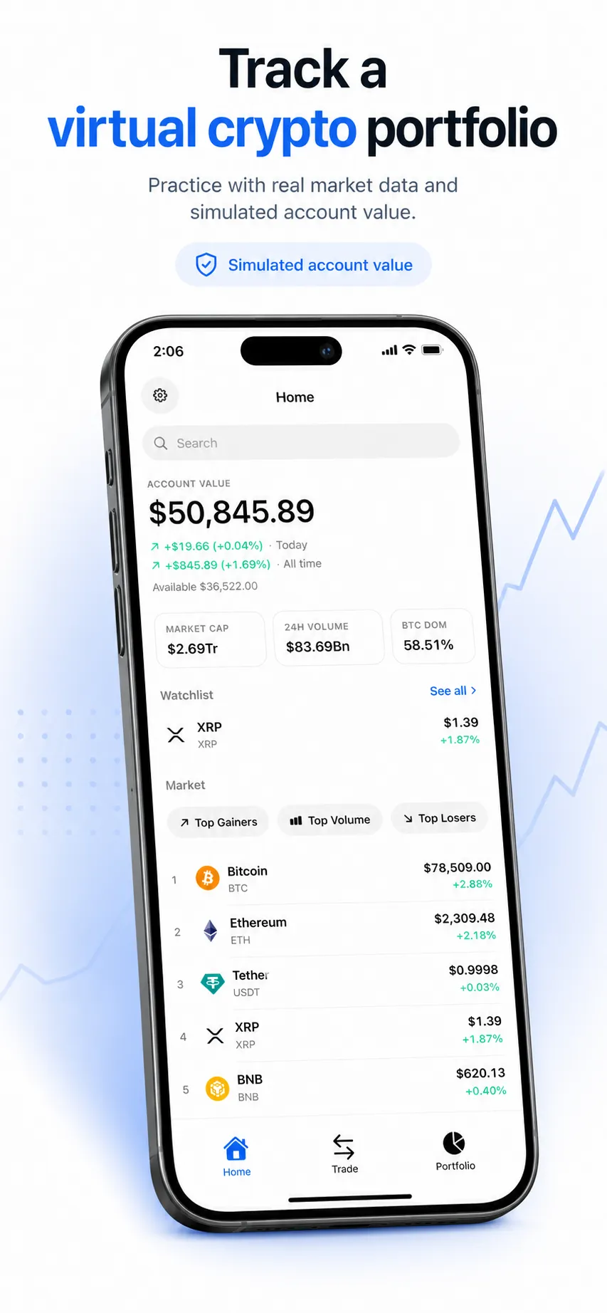 Market overview with simulated account value, watchlist, and live crypto market prices.